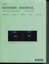 Investigation of Hall Sensors Based on QFS Graphene in a 1-T Magnetic Field